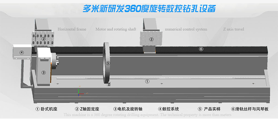 拼搏平台【中国】有限公司数控钻攻机