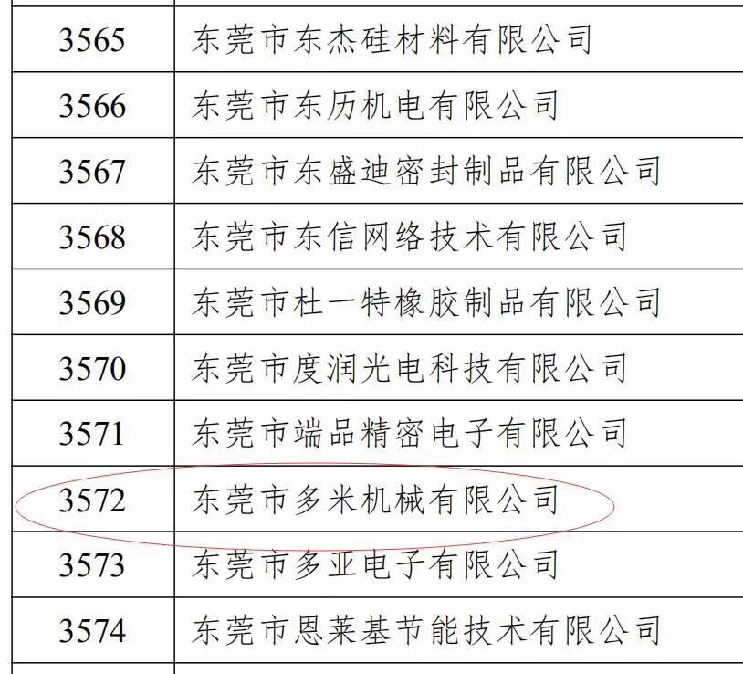 乐大普奔！恭喜拼搏平台【中国】有限公司机械被评为高新技术企业！